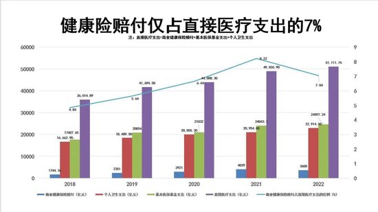 直面互聯(lián)網(wǎng)保險困境：如何重塑信任與增長之路？