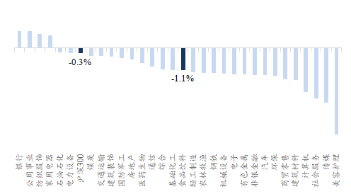 【開(kāi)源食飲每日資訊0822】珠江啤酒2024年上半年歸母凈利潤(rùn)同比增加36.52%