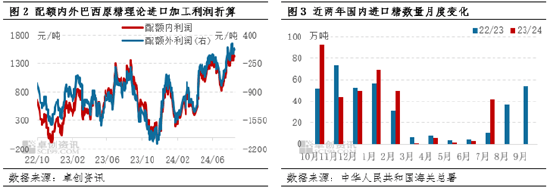 白糖：榨季末進(jìn)口和庫(kù)存雙增 價(jià)格或打破季節(jié)性上漲規(guī)律