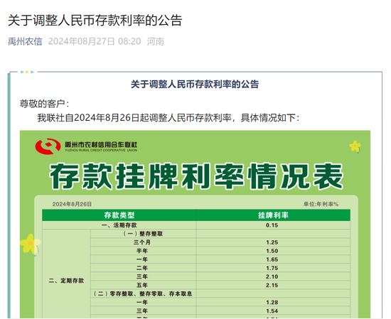 近十家中小銀行接過“存款降息”大旗 調(diào)降幅度10至35個基點 本輪降息傳導(dǎo)速度明顯更快  第2張