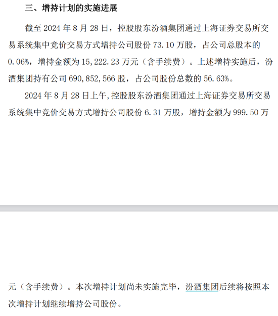 2000億巨頭逼近跌停，大股東火速出手  第6張