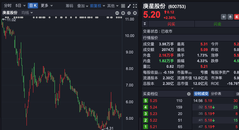 上市公司公章遺失！什么情況？93年董事長(zhǎng)剛上任  第1張