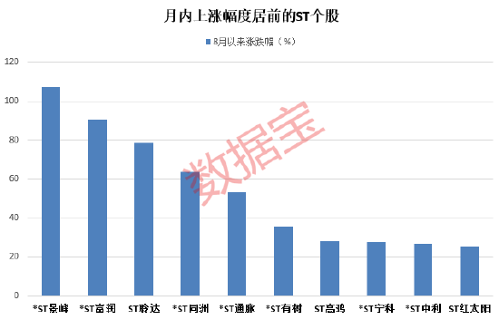 漲近480%，這只股42天38個漲停！蘋果押注AI手機大受歡迎，PCB個股曬出亮眼成績單  第2張