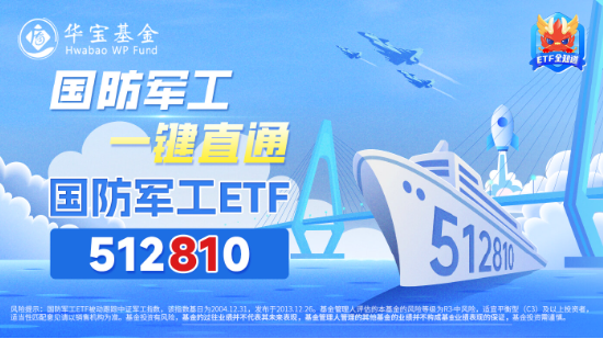 C919國產(chǎn)大飛機(jī)再“上新”，產(chǎn)業(yè)鏈持續(xù)活躍！國防軍工ETF（512810）盤中摸高2.19%，放量斬獲三連陽！  第4張