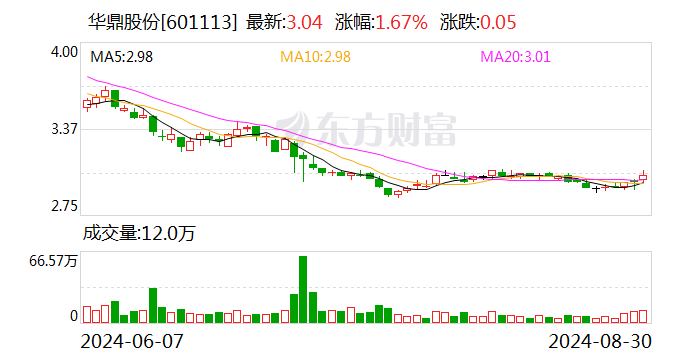 劣酒抵賬：一起實名舉報驚動兩家上市公司  第1張