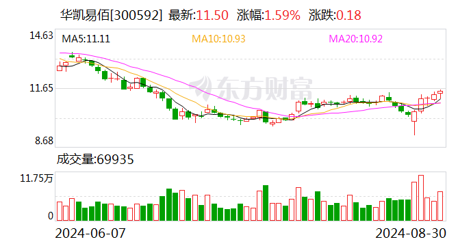 劣酒抵賬：一起實名舉報驚動兩家上市公司  第2張