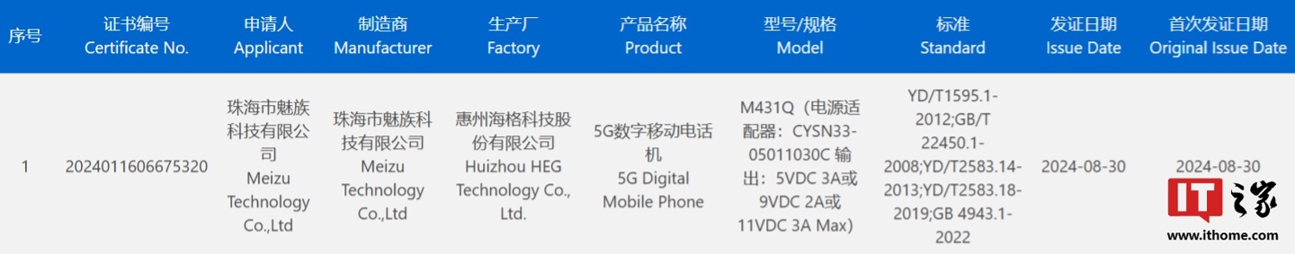 vivo X200 系列、魅族新機(jī)通過 3C 認(rèn)證，分別支持 90W、33W 快充