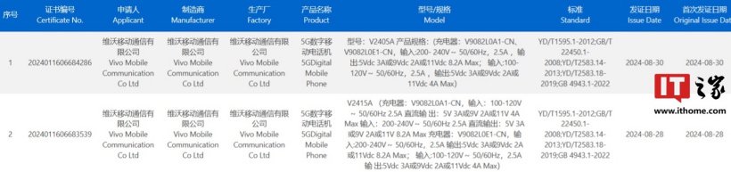 vivo X200 系列、魅族新機(jī)通過 3C 認(rèn)證，分別支持 90W、33W 快充