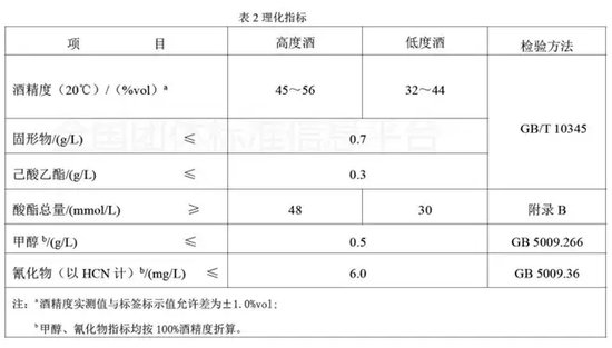 國(guó)緣四開成了“中國(guó)銷量第一”？今世緣在玩什么文字游戲？  第4張