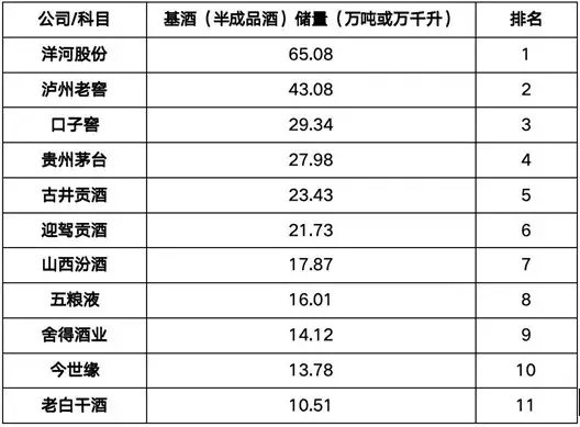 國(guó)緣四開成了“中國(guó)銷量第一”？今世緣在玩什么文字游戲？  第9張