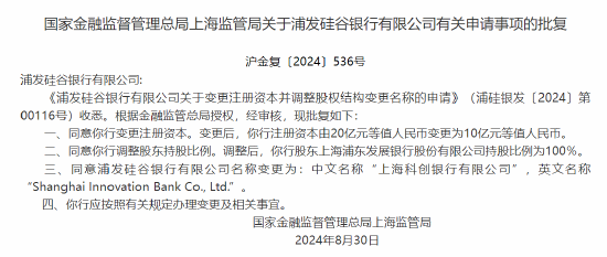 浦發(fā)硅谷銀行獲批更名為上?？苿?chuàng)銀行