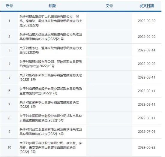 太狠了！海通證券“祖孫大戰(zhàn)”？  第6張