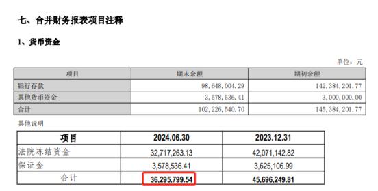 *ST深天市值退市，難道真是創(chuàng)造“歷史”？  第6張