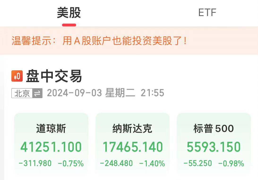 國際原油跳水，美油、布油跌超3%！美股芯片股重挫，英偉達跌超5%！波音跌超7%，什么信號？