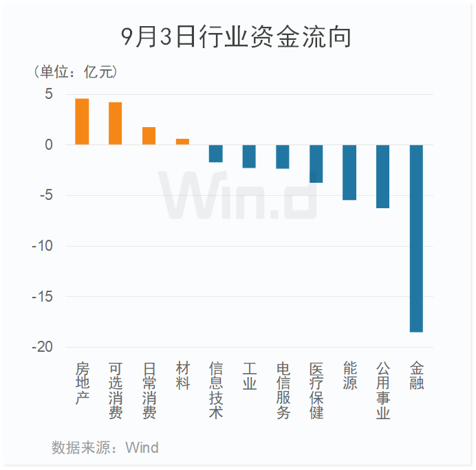 滬指險(xiǎn)守2800點(diǎn)！華為產(chǎn)業(yè)鏈持續(xù)火爆  第9張