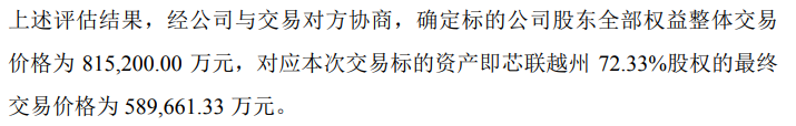 年內(nèi)最大芯片并購，來了！