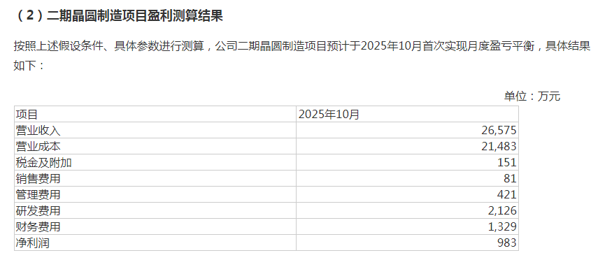 年內(nèi)最大芯片并購(gòu)，來(lái)了！  第7張