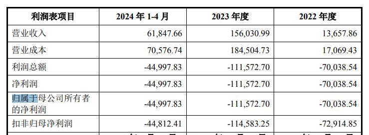 年內(nèi)最大芯片并購(gòu)，來(lái)了！  第8張