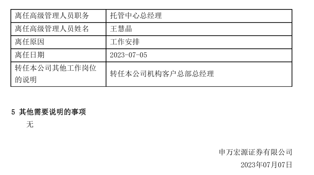 刷屏！千億級券商24年老員工，凌晨4點在微信群“炮轟”領(lǐng)導(dǎo)，直指業(yè)績考核！公司去年總薪酬超77億元