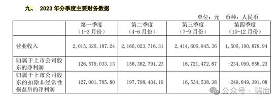 億晶光電多事之秋，老板古漢寧股權(quán)全被凍結(jié)了  第1張