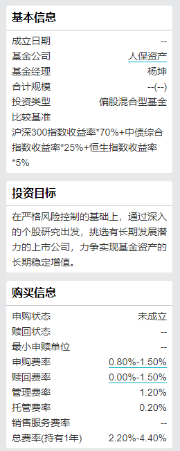 人保資產(chǎn)楊坤10個(gè)月虧27%排名倒數(shù)，上半年換手率1683%是同類7.38倍，新發(fā)基金人保趨勢(shì)優(yōu)選混合你敢買嗎?  第1張