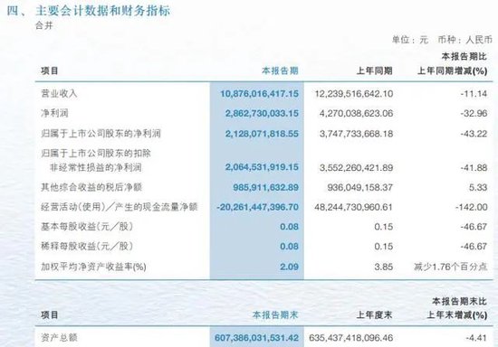 突發(fā)！申萬宏源“80后”投行執(zhí)行總經(jīng)理王昭憑，被曝會場被帶走