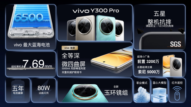 vivo Y300 Pro發(fā)布：搭載6500mAh超薄藍海電池，起售價1799元  第8張