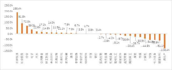 家電行業(yè)收入與凈利潤(rùn)穩(wěn)步增長(zhǎng)，白色家電最為穩(wěn)健——家用電器行業(yè)2024H1業(yè)績(jī)點(diǎn)評(píng)  第3張