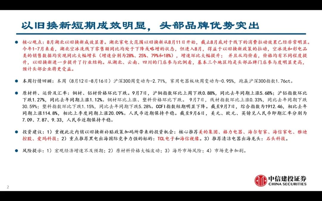 【中信建投家電 | 動(dòng)態(tài)】以舊換新短期成效初顯，頭部品牌優(yōu)勢(shì)突出（2024年9.2-9.6周觀點(diǎn)） - 拷貝