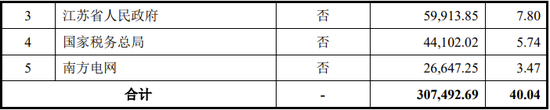 又一IPO終止！值得一看