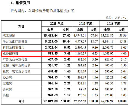 又一IPO終止！值得一看  第4張