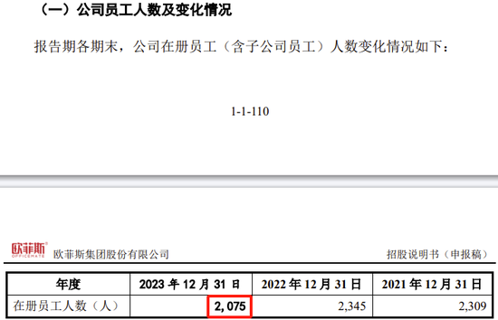 又一IPO終止！值得一看  第11張