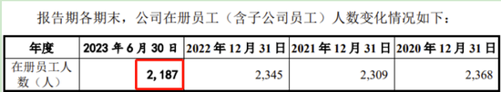 又一IPO終止！值得一看  第12張