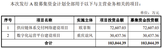 又一IPO終止！值得一看  第13張