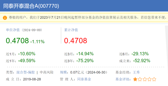 連電費(fèi)都交不起了？辟謠的同泰基金，驚現(xiàn)三年巨虧75%  第4張