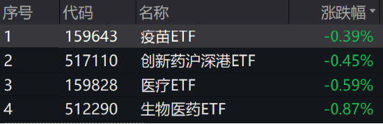 ETF日報：通信設(shè)備指數(shù)的市盈率（TTM）為22.72x，位于上市以來5.08%分位，投資的安全邊際較高，關(guān)注通信ETF  第8張