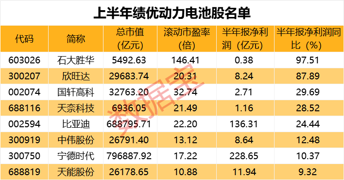 突然傳聞停產(chǎn)，鋰礦暴漲，“鋰王”罕見漲停！機(jī)構(gòu)最新研判來了，或提前啟動(dòng)上漲！  第4張