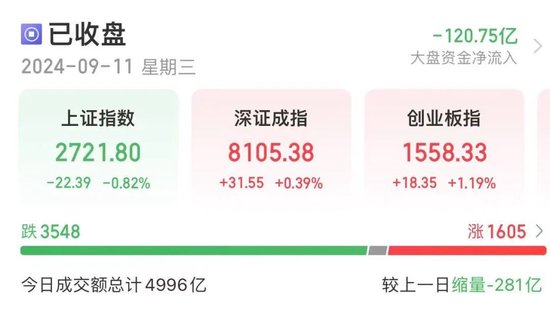 突發(fā)跳水！股價大跌超70%，發(fā)生了什么？