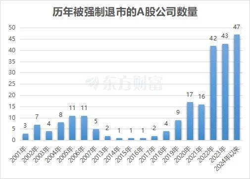 突發(fā)！*ST美尚鐵定退市，老板曾800億坐莊  第5張