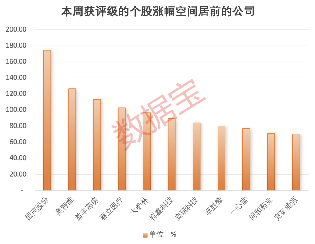 固態(tài)電池產(chǎn)業(yè)化信號已至？多家公司透露進展，機構(gòu)火熱關(guān)注！千億工程機械龍頭8月出口數(shù)據(jù)亮了  第4張