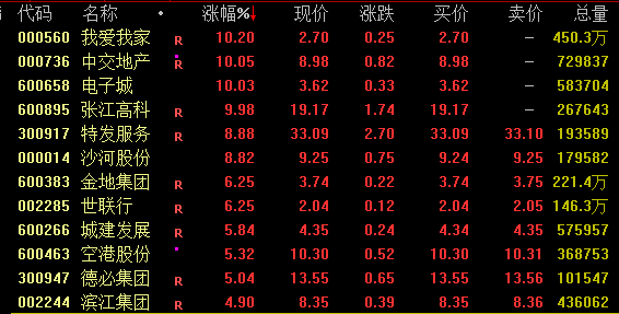 中字頭重大重組，明日復(fù)牌！價(jià)格確定  第2張