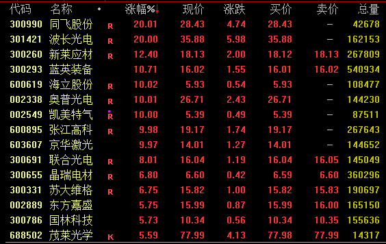 中字頭重大重組，明日復(fù)牌！價(jià)格確定  第3張