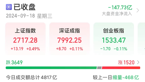 突發(fā)利空，一次性手套龍頭“中槍”？馬斯克旗下腦機(jī)接口公司新進(jìn)展，這些概念股被機(jī)構(gòu)盯上