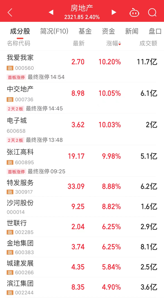 突發(fā)利空，一次性手套龍頭“中槍”？馬斯克旗下腦機(jī)接口公司新進(jìn)展，這些概念股被機(jī)構(gòu)盯上