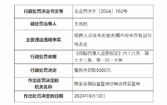 英大人壽吉林分公司被罰：因銷售人員發(fā)布的朋友圈內(nèi)容中含有誤導(dǎo)性表述  第5張