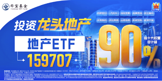 萬科A六連陽，地產(chǎn)ETF（159707）再漲1.65%階段新高！板塊底部反彈超8%，支撐因素有哪些？  第2張