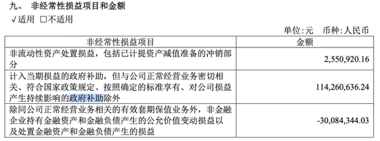 四川長虹500億營收背后：凈利率不足1%，電視業(yè)務沒落