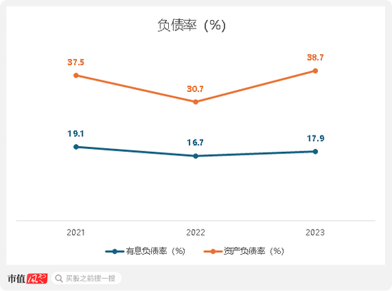 扒竊對(duì)手商業(yè)數(shù)據(jù)，創(chuàng)始人獲刑隱退幕后，元光科技：高度依賴(lài)“車(chē)來(lái)了”APP，港股IPO是起點(diǎn)還是終點(diǎn)？  第7張