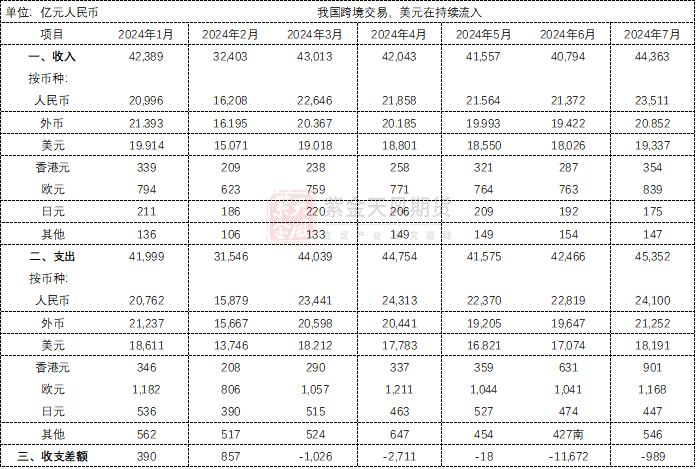 【銅四季報】君臨天下——降息周期下的銅機(jī)遇  第6張