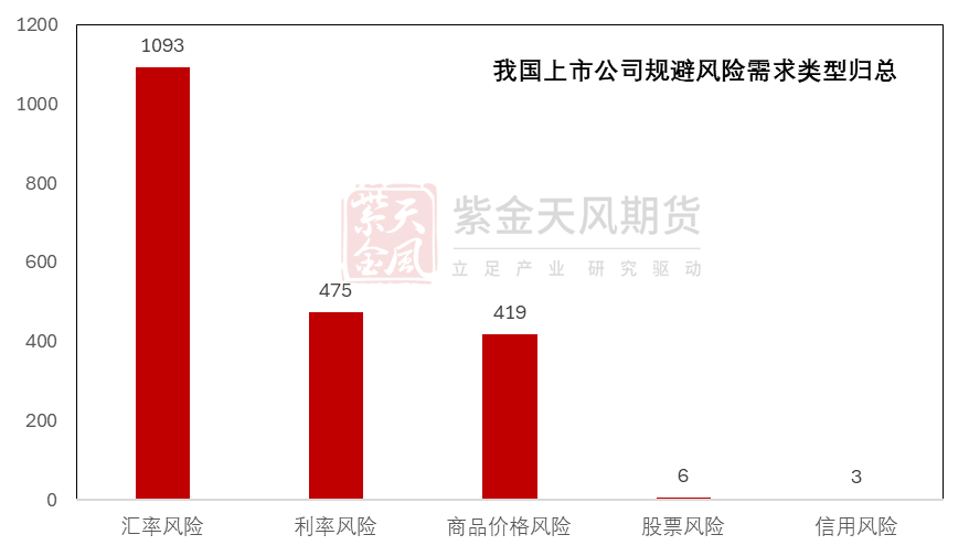 【銅四季報】君臨天下——降息周期下的銅機(jī)遇  第8張